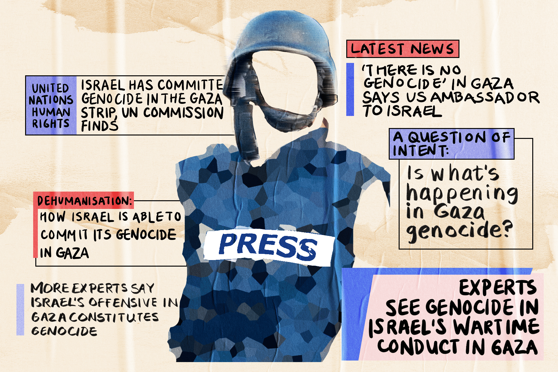 An illustration of Palestinian journalist garb — a navy blue vest labeled PRESS and a navy blue helmet — is surrounded by six news headlines on a background of waterlogged paper. Clockwise from top left, the headlines read:
United Nations Human Rights | Israel has committed genocide in the Gaza Strip, UN commission finds
Latest News | 'There is no genocide' in Gaza says U.S. ambassador to Israel
A question of intent: Is what's happening in Gaza genocide?
Experts see genocide in Israel's wartime conduct in Gaza
More experts say Israel's offensive in Gaza constitutes genocide
Dehumanisation: How Israel is able to commit its genocide in Gaza